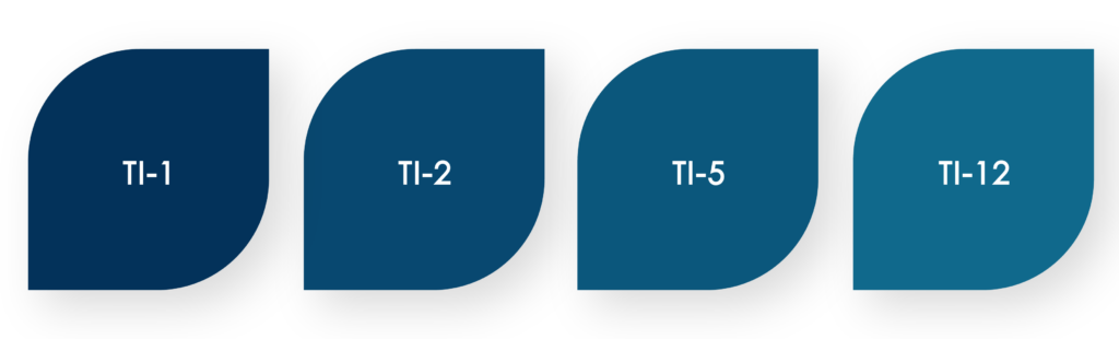 Titanium-Alloys-Titanium-Welding-Wires-5kg-10kg-packs-1024x310